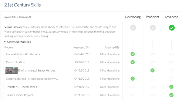 Expanded Target Dashboard showing tasks and targets connected to evidence.