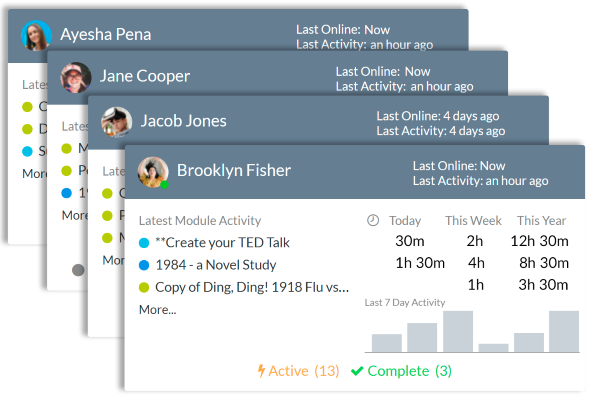 My Students page summary cards