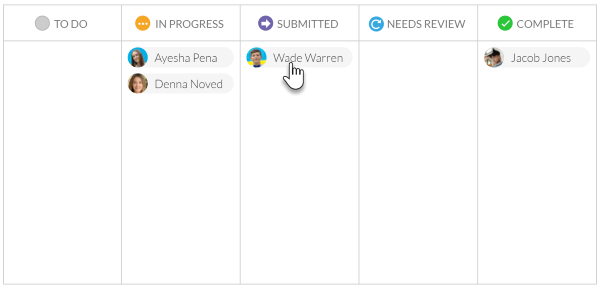 A Task — Evidence Workflow view — Drag and drop students